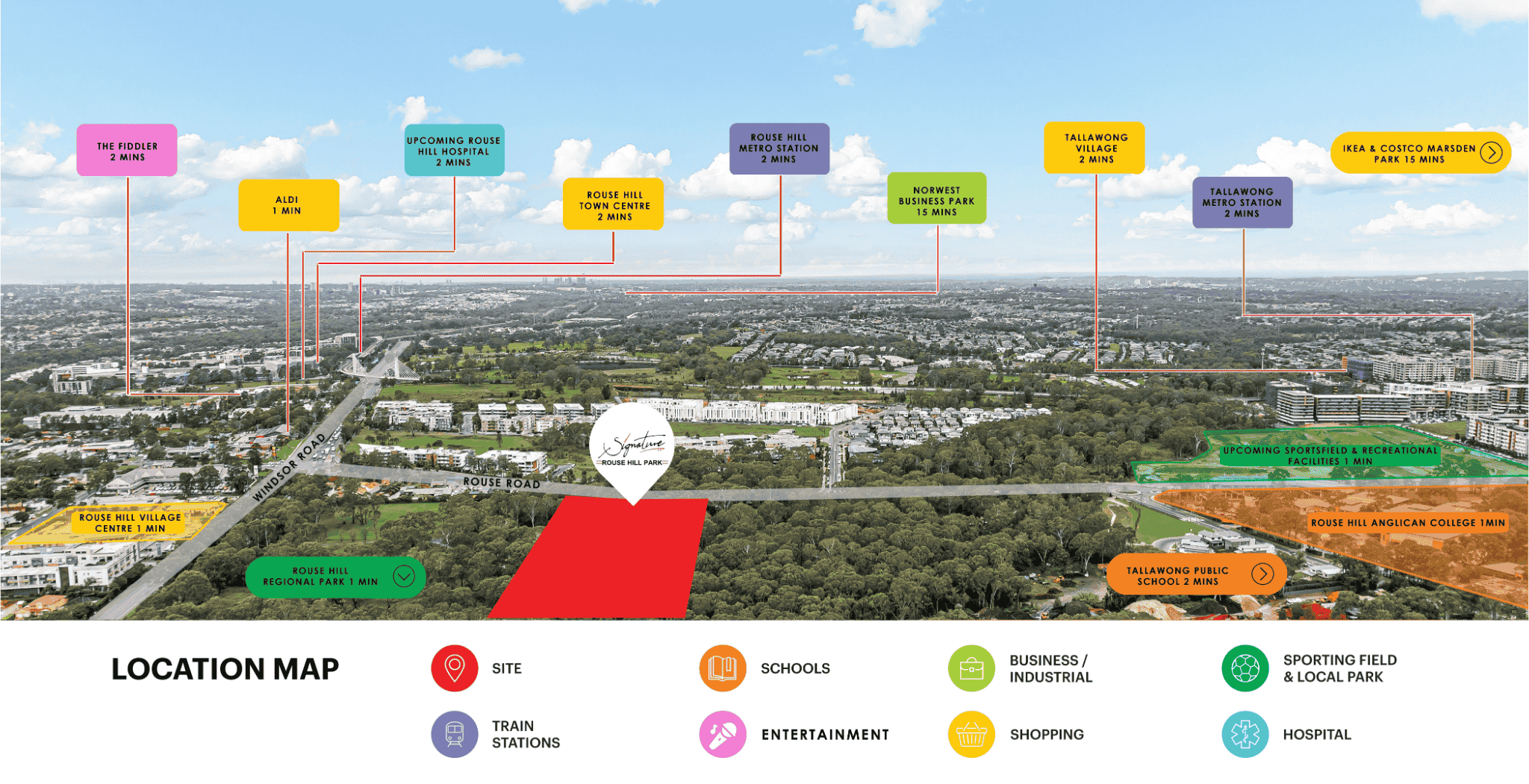 Aerial location map of Signature at Rouse Hill Park showing proximity to The Fiddler, Aldi, Rouse Hill Hospital, Rouse Hill Town Centre, metro stations, Tallawong Village, Norwest Business Park, schools and sports facilities with drive times